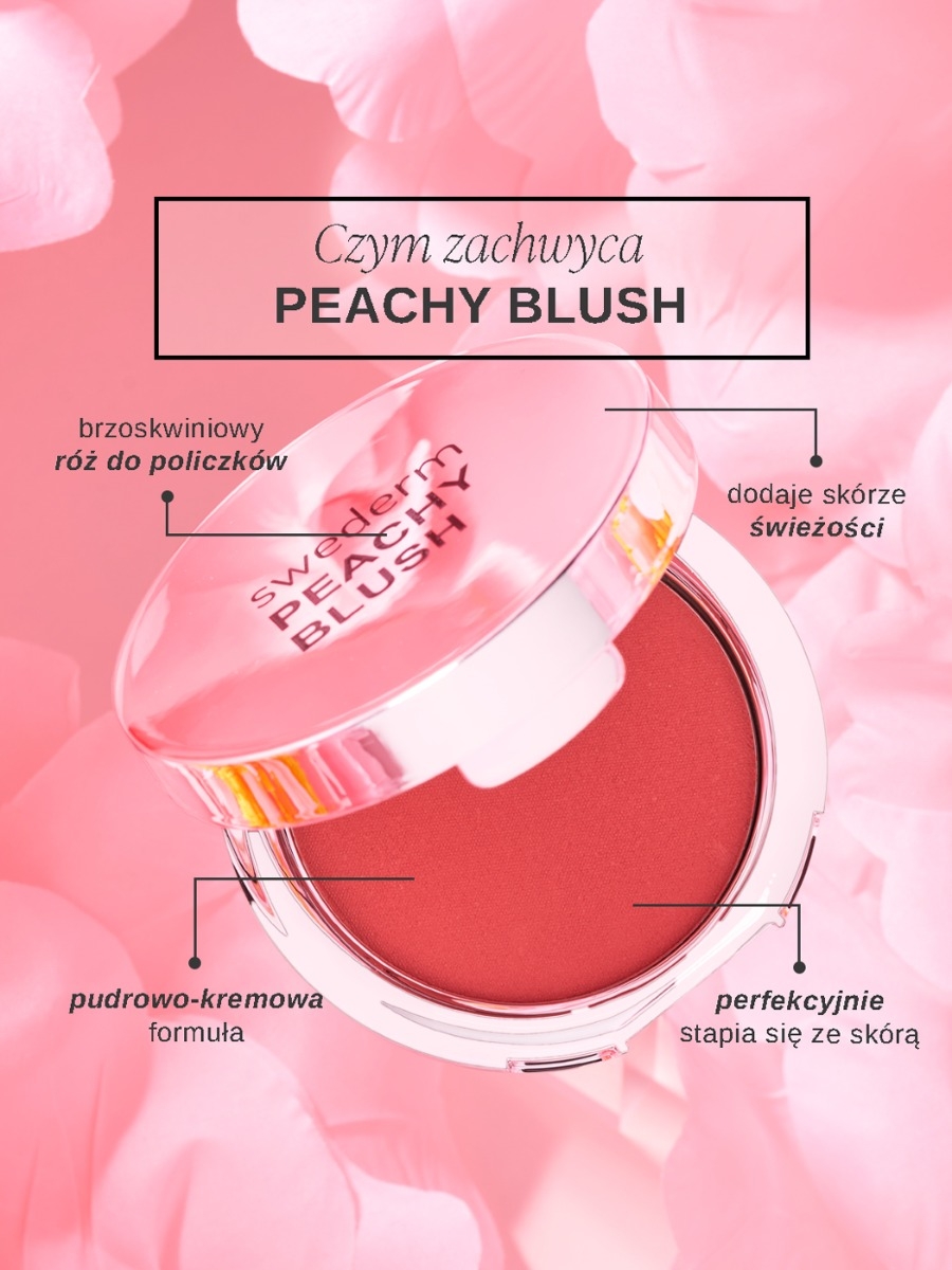 swederm Peachy Blush - róż do policzków