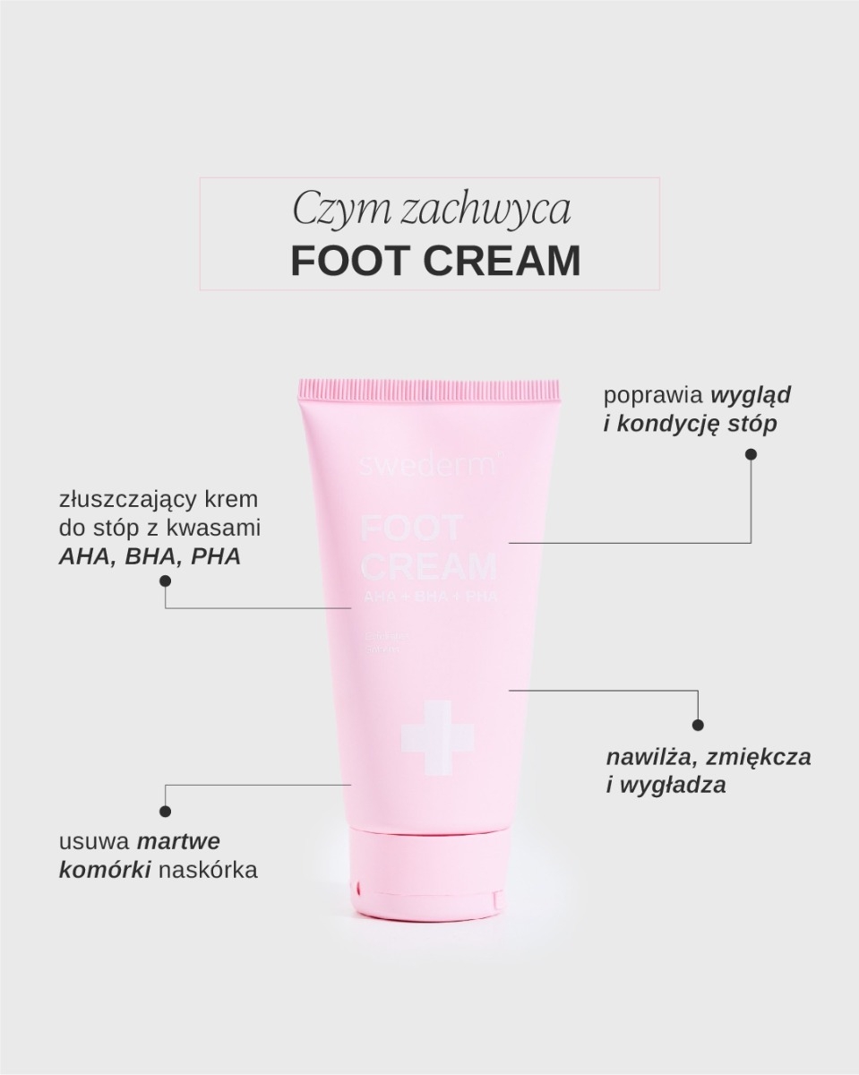 swederm Foot Cream - złuszczający krem do stóp