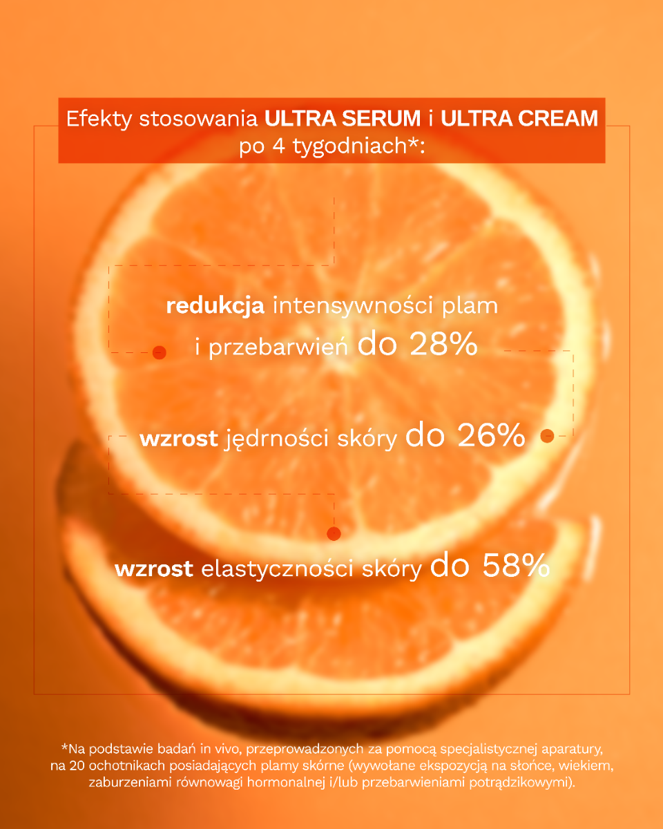 swederm Ultra Cream Vit C - krem z wit. C